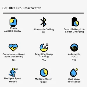 G9 Ultra Pro Series 8 Smart Watch Fendior American Gold Edition With 3 Extra Strap price in Pakistan | Arinso