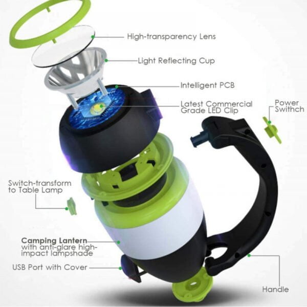 Multi-Functional Portable Rechargeable Camping Lantern With Flashlight And Power Bank - Image 7