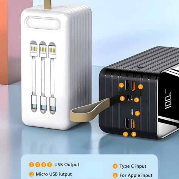 SOVO P3 30000 MAH Power Bank - Image 4