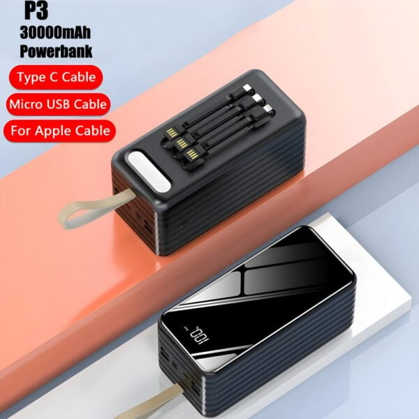 SOVO P3 30000 MAH Power Bank - Image 3