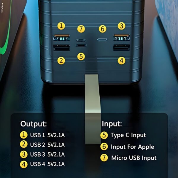 SOVO P6 60000mAh Power Bank - Image 4