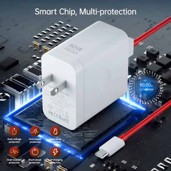 OnePlus 80W Power Adapter Kit with Warp Charge & SuperVOOC Type-C Cable - Image 2