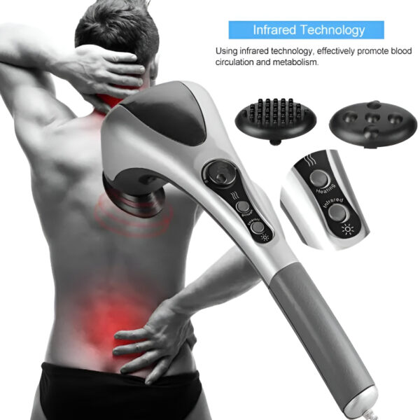 B2000 Blueidea Multi-Purpose Dual Head Full Body Electric Heating Massager - Image 8