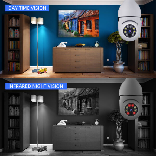 V380 1080P Wireless LED Bulb Camera with Full HD, Night Vision, Pan-Tilt-Zoom, and Two-Way Audio for Wide-Angle Security.