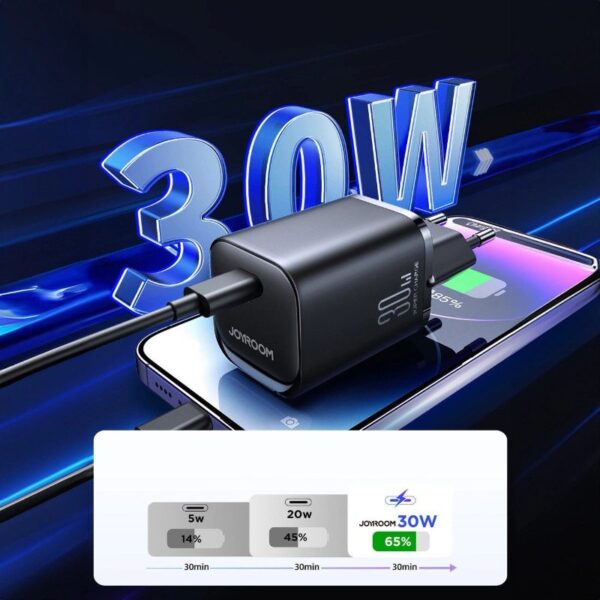 Joyroom JR-TCF07EU 30W PD Super Fast Charger