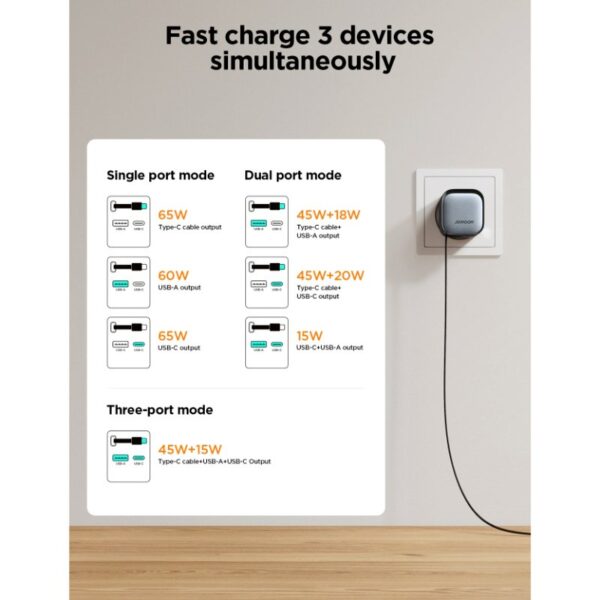 Joyroom JR-TCL02EU 65W GaN Charger