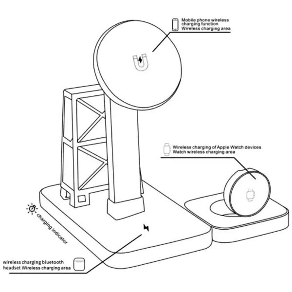 yxst y15s magnetic 4 in 1 wireless charger description.jpg